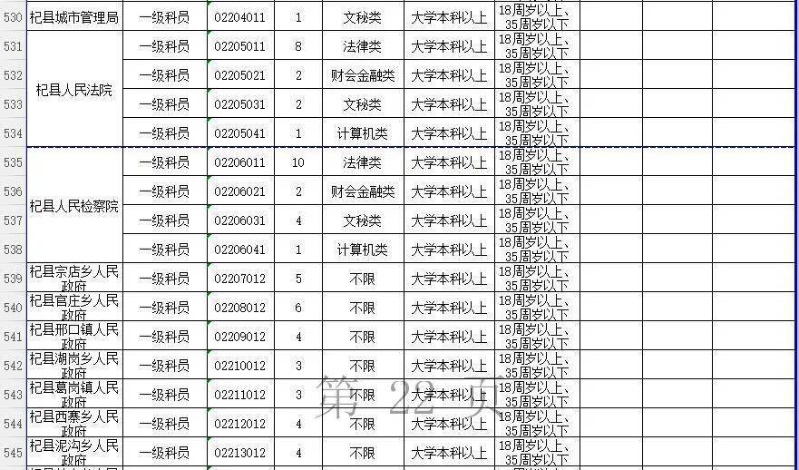 2020河南出生人口_河南人口密度(3)