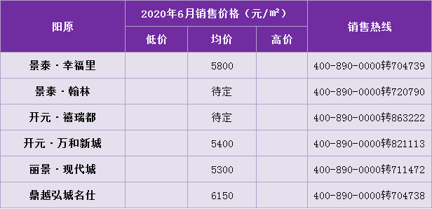 张家口2020年gdp是多少钱_房价与GDP值成正比 张家口这 区域 却成例外