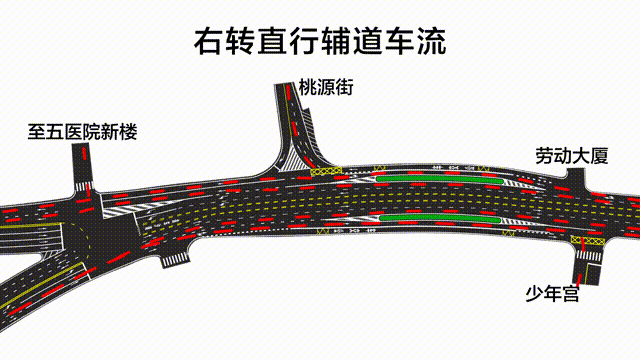 让你一目了然▼这组通俗易懂的交通组织示意图具体通行规则你了解吗?
