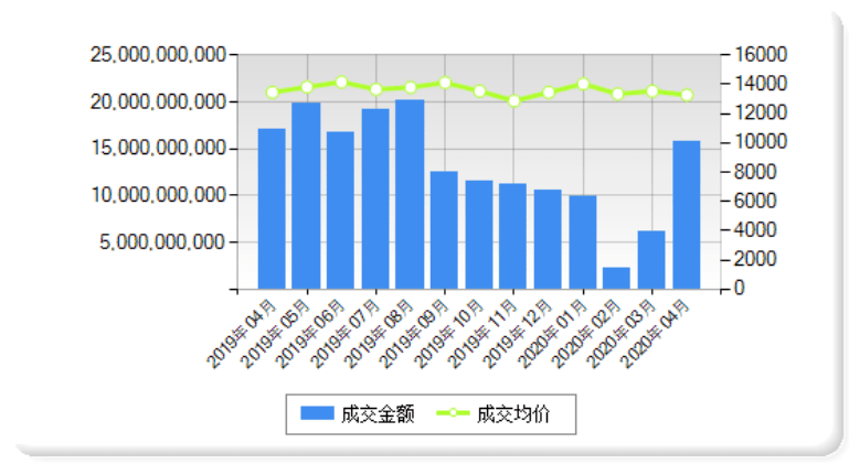 2020宿州GDP前4位的县_贵阳这4区排名前十 贵州88个区市县2020年GDP排名出炉(2)