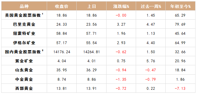 体重指数降低是什么意思 89fd81a38dd046b69e7d79be610dd4ce.png