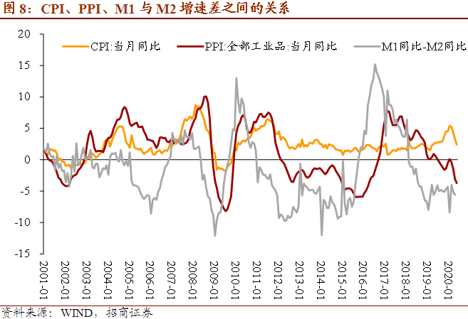 gdp的局限性表现在_局限性肺气肿ct表现(2)