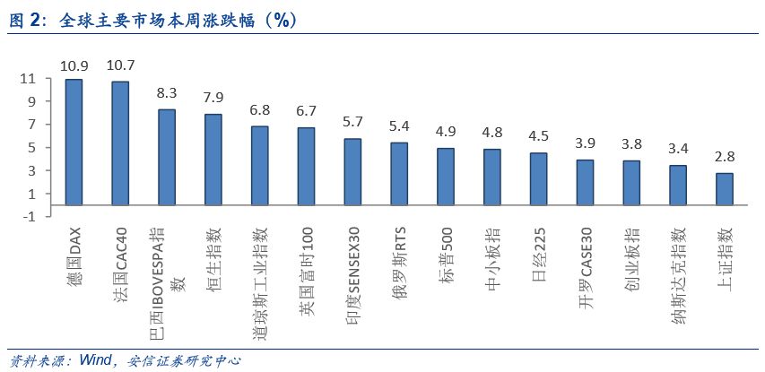 达州市总人口数_达州市地图