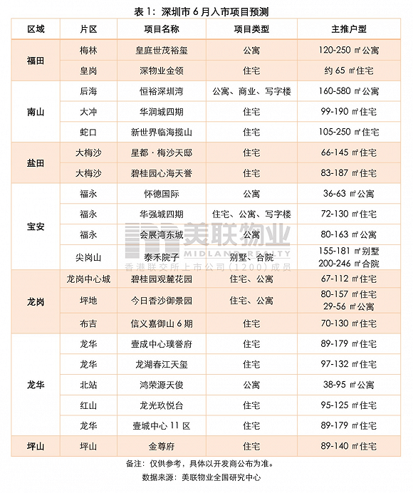 中介收费标准二手房 de74a1246b6c41c7a2dd5d82f72ac733.png