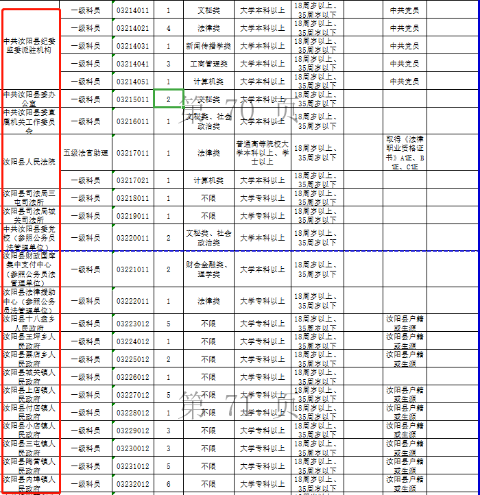 2020义马市户籍人口_义马市跃进小学