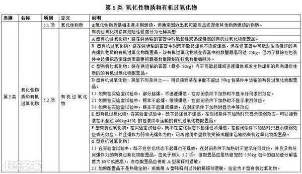 搭顺出行司机免责卡怎么使用_司机卡通图片