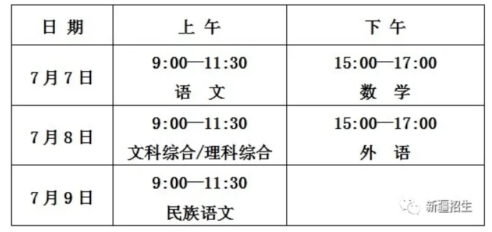 2020年大专人口_大专毕业证书图片(2)