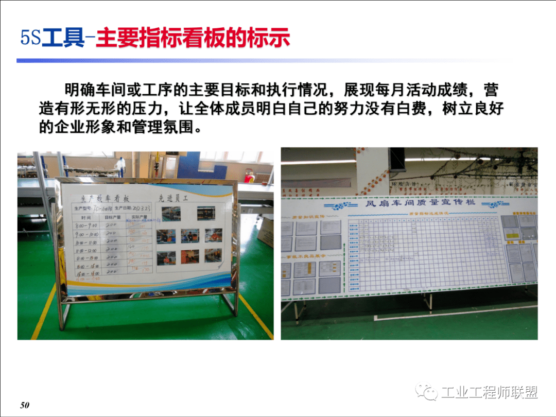 【标杆学习】5s与目视管理