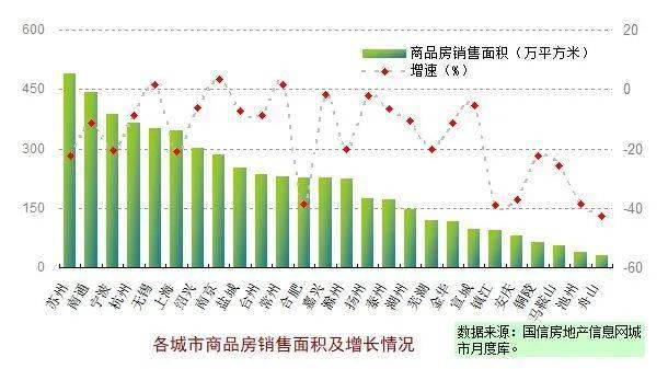 马鞍山常住人口_马鞍山市第七次人口普查公报发布 含山常住人口为(2)