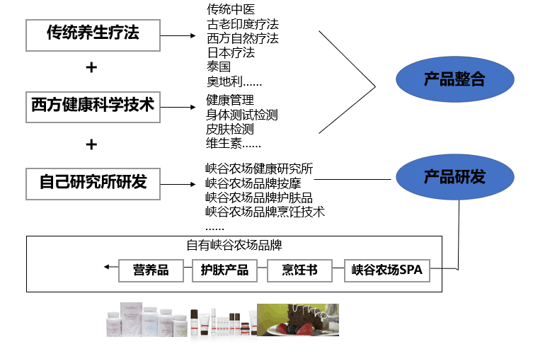 3f565b0f35824950a283278f9a61ca2b.png