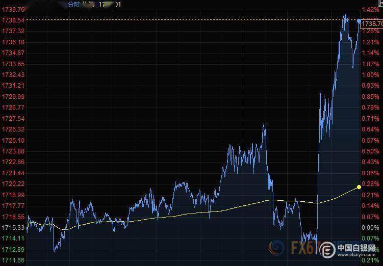 2020桐城gdp飙升_桐城师范高等专科学校(3)