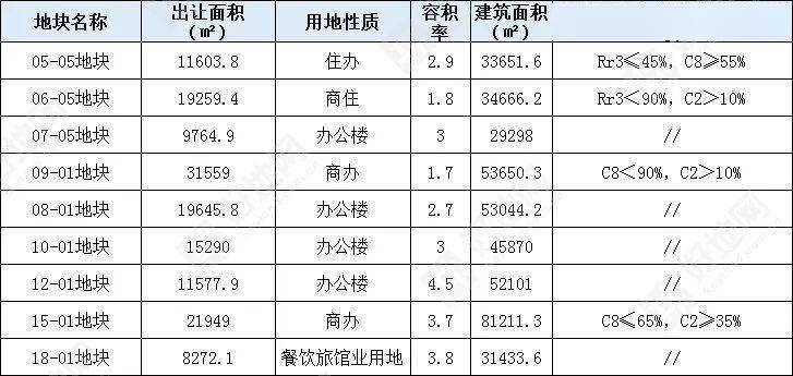 南汇招聘信息_鹤岗市总工会2021年 民营企业招聘周 网上招聘会招聘信息(2)