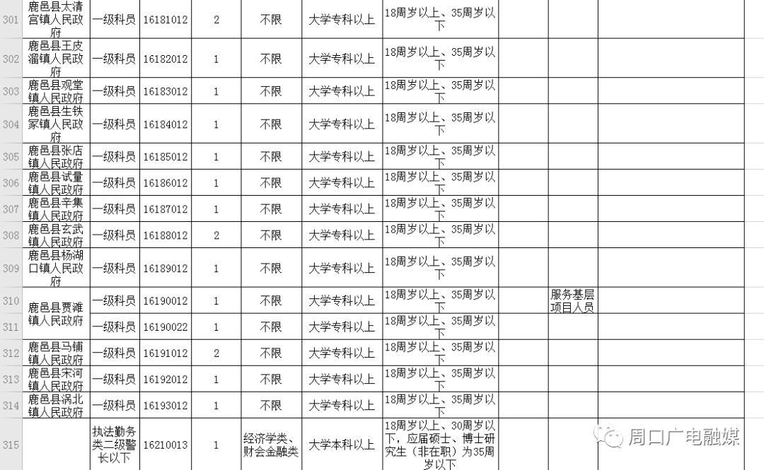 沈丘县人口2020总人数_沈丘县二高陪夜女图片