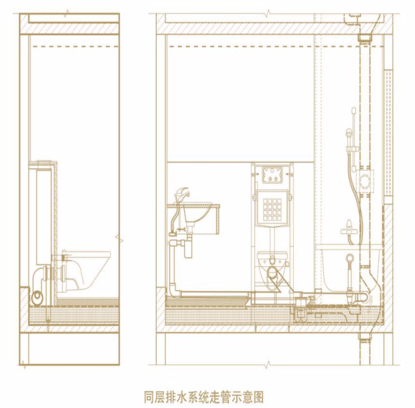 05 同层排水系统 选用  "吉博力"品牌的建筑同层排水系统  采用墙体