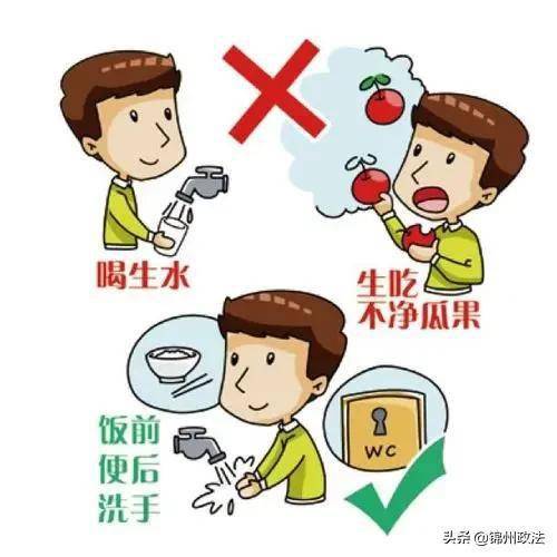 什么情况需要洗手的图片 a65ec42e01f74844adab92230dfb01c7.jpeg
