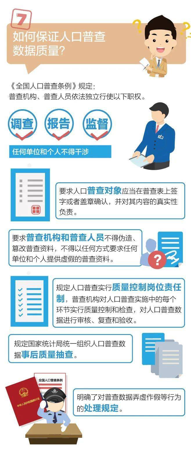 网上查询户籍人口_松阳县户籍人口徐建华