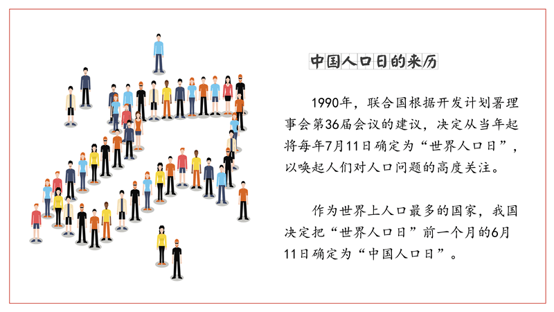 中国人口日_中国人口日手抄报