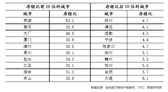 内湖人口导入_汕尾内湖罗陂村(3)