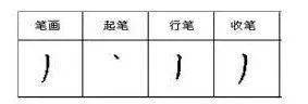 一年级汉字笔画书写指导,给孩子收藏!