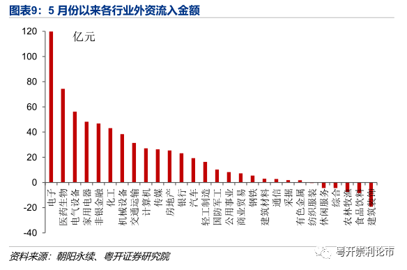 2020国企GDP_国企所占gdp比重