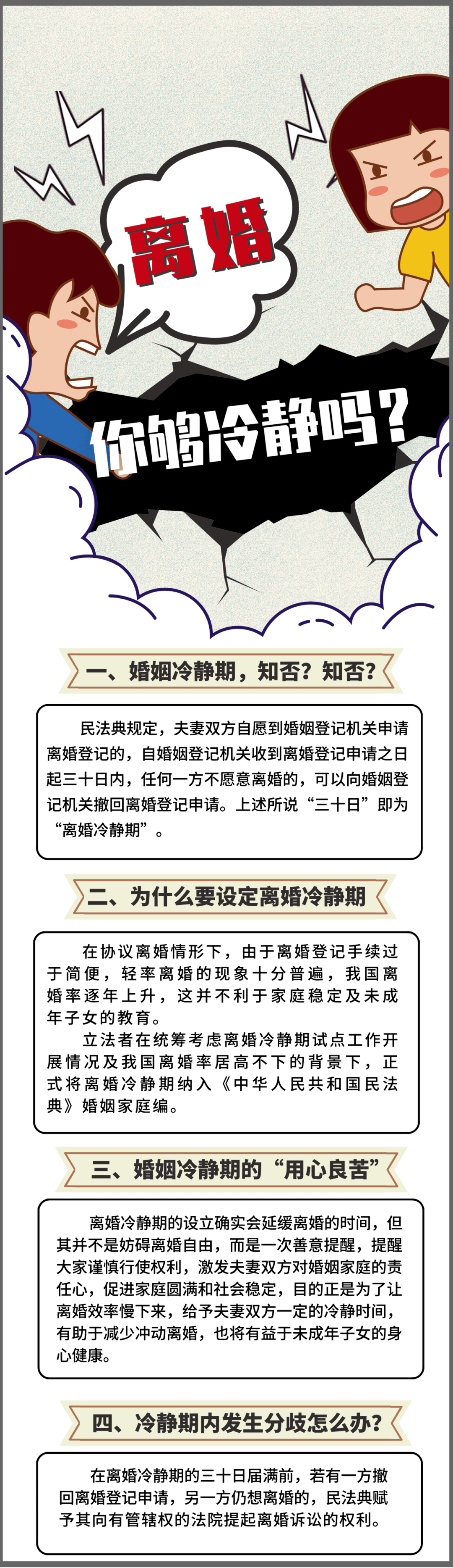 离婚冷静期的相关知识.
