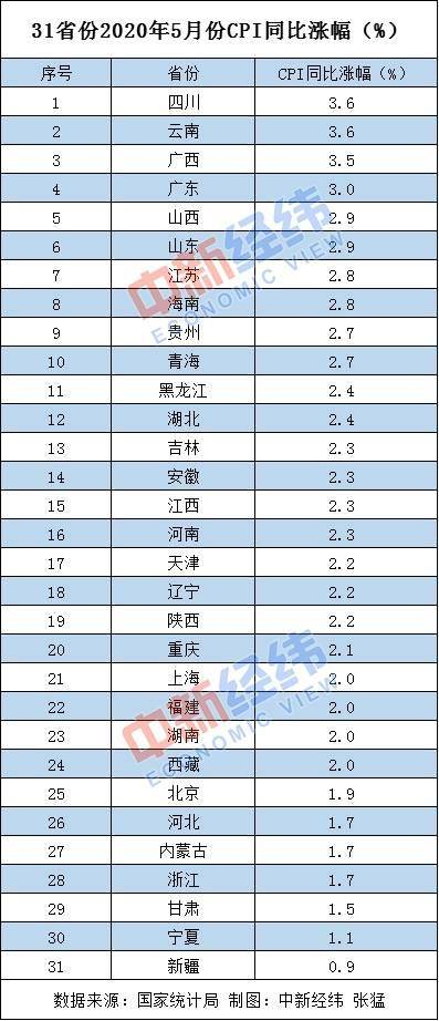 中国有多少人口月收入低于2000_中国女人有多少人口(2)