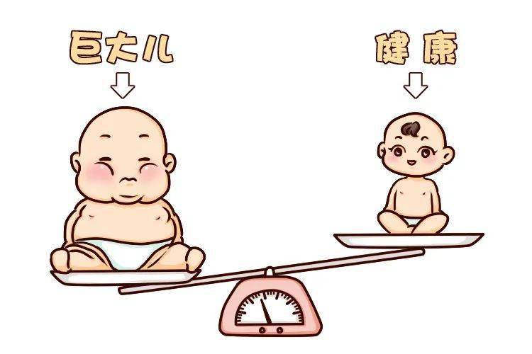 脂肪|你的孕期体重超标了吗？