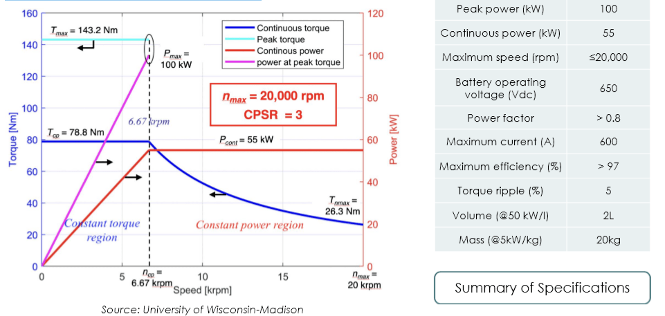 苏州2025gdp规划目标_深圳2021年一季度10 1区GDP排名来了 各区重点片区及项目曝光(2)