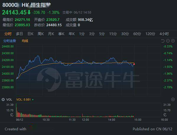 餐饮算入gdp吗_餐饮logo(3)