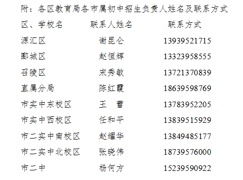 漯河市各县区2020年_涨了!漯河各区域最新房价出炉,2020漯河买房收入178.5亿!