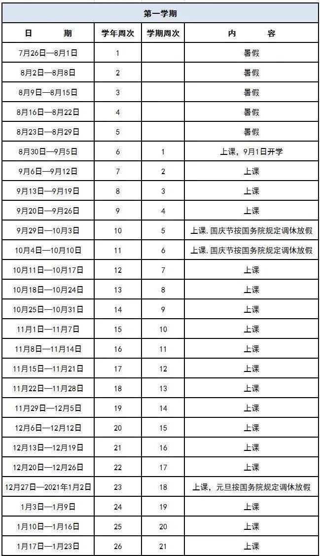 2020届东莞高三一模_2020届广东省高三数学一模理科数学试题及详解