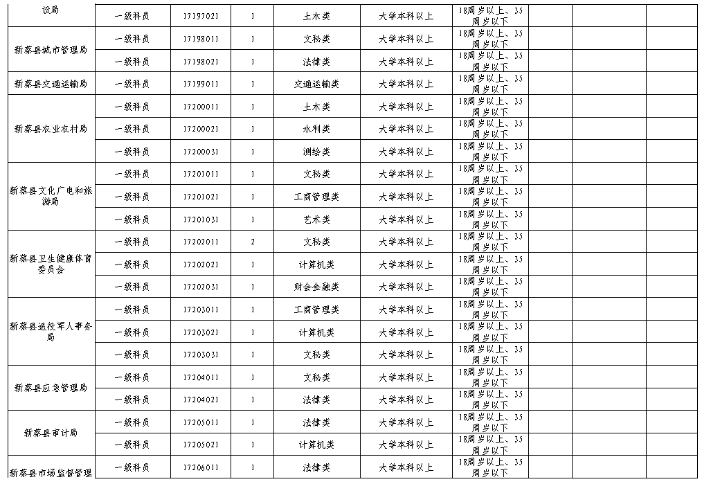 汝南县多少人口_全球瞩目 倒计时20天 驻马店,准备好了(3)