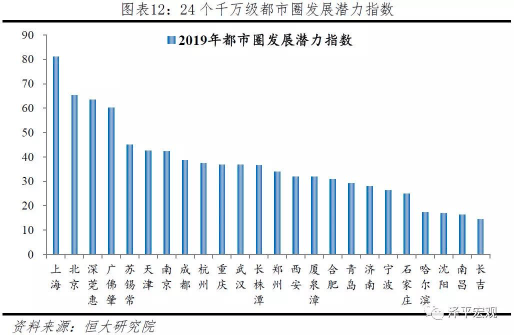 河源面积gdp_深圳避暑的地方有哪些 盘点深圳旅游十大避暑的地方(3)