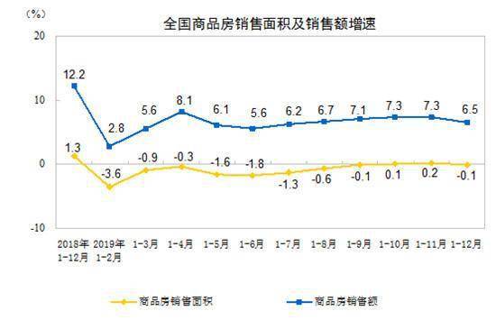 人口减少房价_人口减少图片(3)