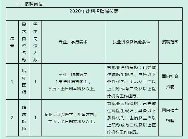 金华外来人口补贴申请_金华火腿图片(2)