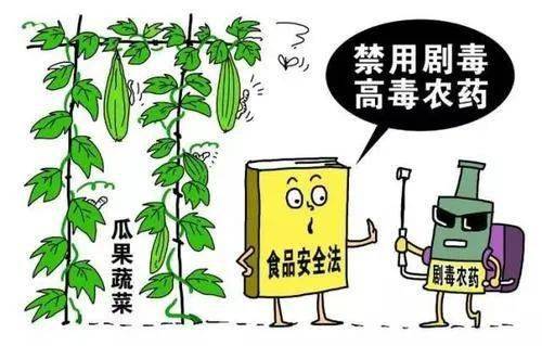 用了这个药,农户被判刑6个月,罚金4000!_农药