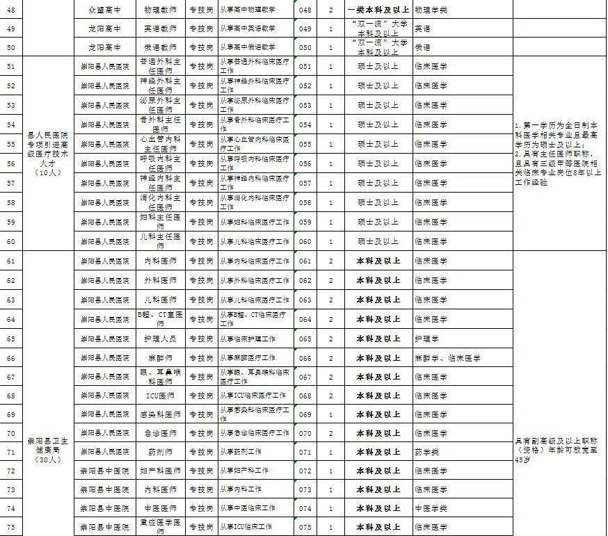 咸宁多少人口_宜居的咸宁,为何房价这么便宜(2)