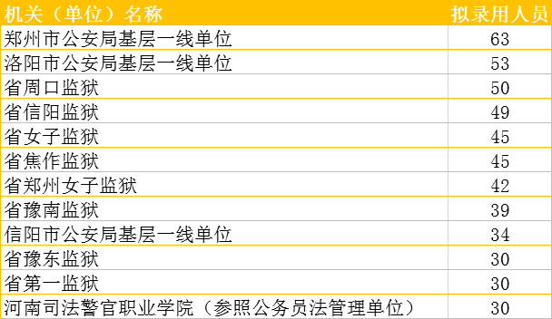 河南省人口数_河南省地图