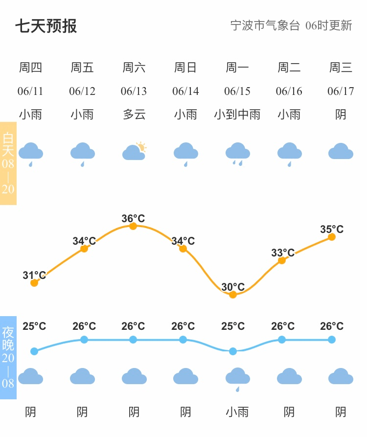 9e77d30c67064a21a60783337ccba401.png