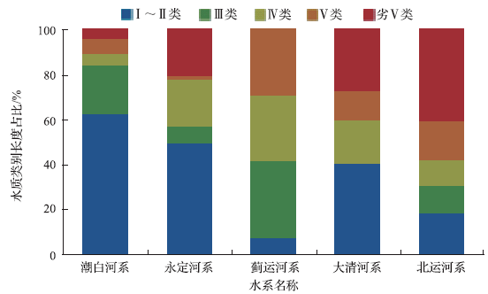 开发人口资源_海洋资源开发图片