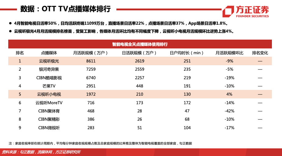 31c66fe01326492abb8c3cbc937db0a1.png