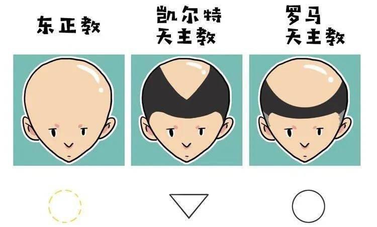 颁布以后政府禁止所有人剪月代头如今日本相扑力士还剪着银杏髻力士的