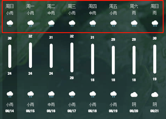英山各乡镇gdp_英山四季花海景区
