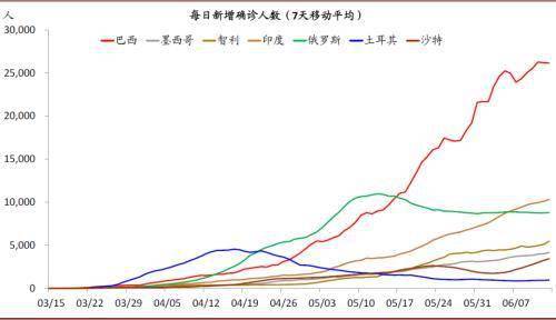 中金2020年认可海外-资讯搜索_中金:盘点2020海外市场十大之最