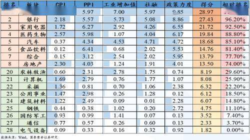 安姓排名_安姓头像(2)