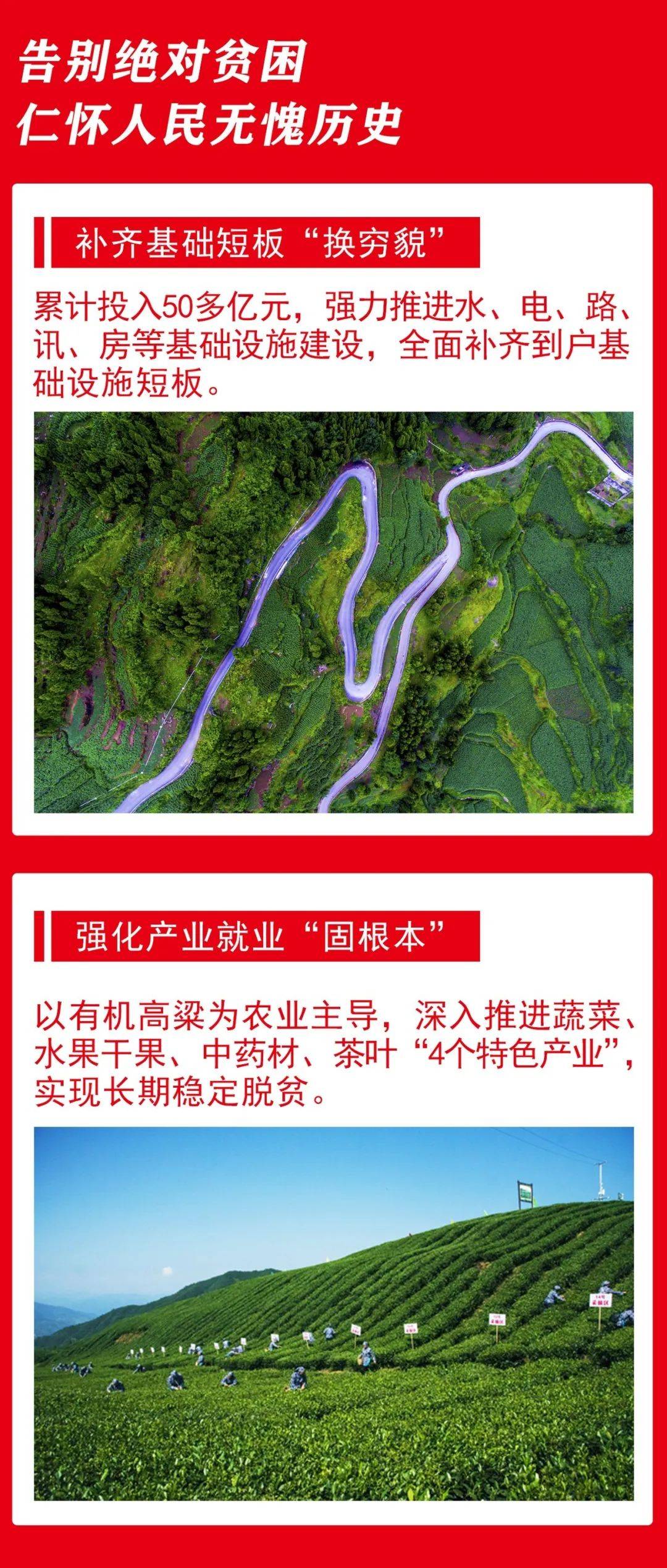 遵义人均收入_遵义会议(3)