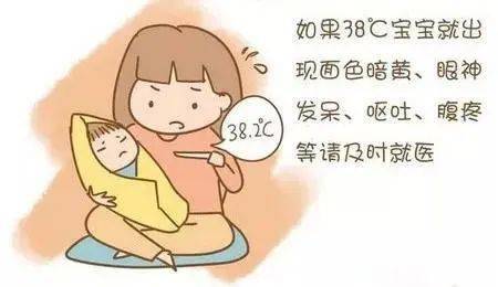 症状|千万不要帮倒忙！这些退烧方式不要用！宝宝发烧