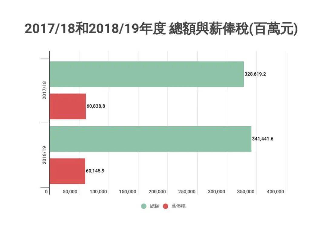 香港郭姓人口_郭姓图片微信头像