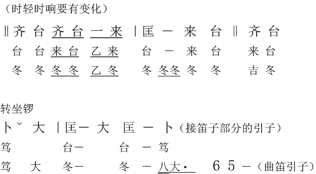 大锣凤点头锣鼓曲谱_丰收锣鼓古筝曲谱