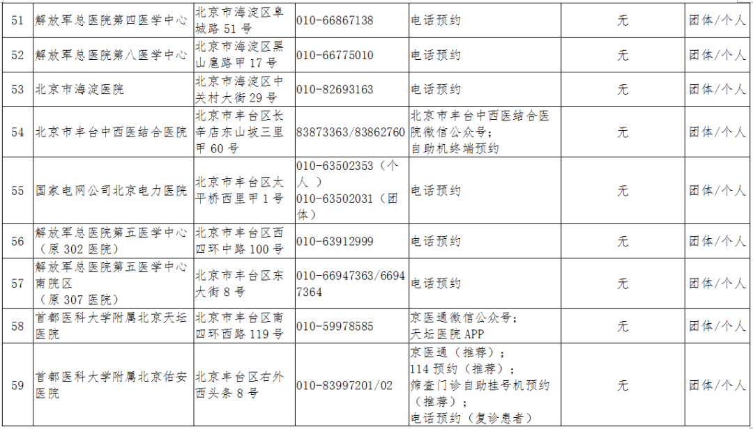 核酸检测人口定位_核酸检测图片(2)